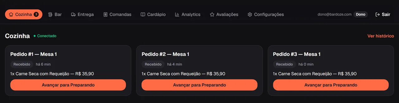 Painel da cozinha mostrando um pedido recebido, com botão para avançar pra preparando